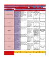 MATRIZ AUTOEVALUACION