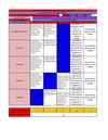 Coevaluacion