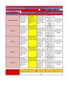 MATRIZ COEVALUACION LINA MARCELA MESA ZAPATA
