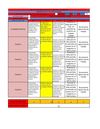 MATRIZ AUTOEVALUCION