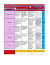 coevaluacion diego torresglosa