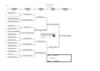 7ème tour du tournoi d'été 2012
