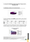Bilan d'activités 2005