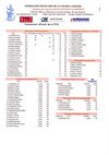 Escalot de Fédération Francaise de la Course Landaise du 26 Août 2012