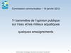 Communication_19 janvier 2012_Diapo 2