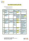 Plan de actividades a evaluar Competencias Comunicativas, UNAD, 2012 ll