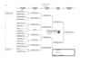 9ème Tour du tournoi d'été de l'ATTH