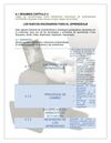 6.1 Resumen Capítulo N° 4