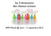 APM Massil@venir - 12 septembre 2012