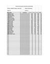 Lista de Asistencia 