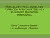 PARALELO ENTRE EL APRENDIZAJE POR COMPETENCIAS Y EL METODO TRADICIONAL