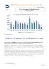 Mercato auto Europa: a luglio -7.8% ed agosto a -8.9%: -7.1% nei primi 8 mesi del 2012