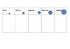 Tableau de 5 tailles