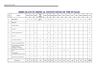 MBBS SEATS IN MEDICAL INSTITUTIONS OF THE PUNJAB latest 2011-12 from uhs prospectus by mahaar92