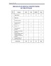 BDS SEATS IN DENTAL INSTITUTIONS OF THE PUNJAB latest 2011-12 by mahaar92