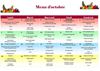 Menus d'Octobre 2012