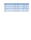 Horario-simulacion de notas