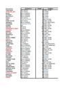 RESULTADO CASI OFICIAL 6 GRANDES ACIERTOS