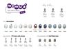 Aggiornamento catalogo 09.2012