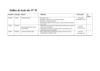 Cahier de texte 6B