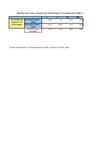 Excel pruebas 8