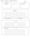 fiche pour lecture de textes informatifs