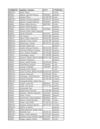 Notas 1º Parcial