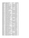 Notas Historia Regional (Actualizada)