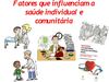 Factores que influenciam a saúde individual e comunitária