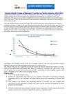 Airport Retail Trends of Business Travelers in North America, 2012-2013