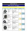 Catalogue PAR LED Septembre 2012