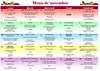 Menus Novembre 2012