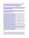 MarketAark : ||Acetone Industry Outlook in Brazil to 2016|| Market Size, Company Share, Price Trend