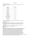 ANAEROBIC BASAL BROTH 