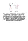 These-Days-You-Will-Find-That-The-TV-Antennas-That267