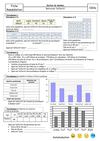 Fiches de rémédiations compétences relatives aux statistiques