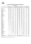 Immatricolazioni di autovetture per marca – Ottobre 2012