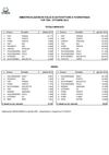 Top 10 – Ottobre 2012