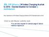Wireless Charging Market to 2016 - Standardization to Increase