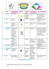 COMPONENTES ELECTRONICOS