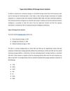 Types And Utilities Of Storage Server Systems