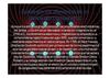 cules son los elementos de un campo electromagnetico