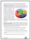 Why Project Governance is needed in SharePoint 2010 Development?