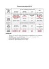 Programme hebdo U15F S_49_50[1]