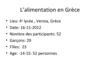 L'alimentation en Grèce