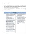 Ventajas y Desventajas de las TIC`S
