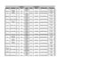 Lista Inscritos CGMT-12