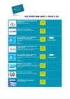 Profitez vite de nos offres SKI & NEIGE Low Cost CE