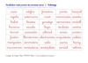 vocabulari medi la casa