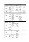 Evaluaciones de bachillerato